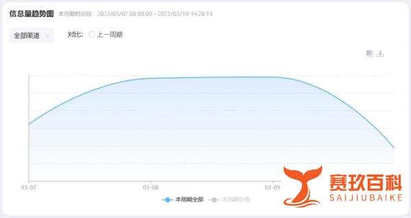 欲认养大熊猫丫丫？“国货之光”蜂花品牌人设又立住了！