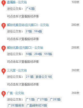 广州图书馆 市人大分馆在哪