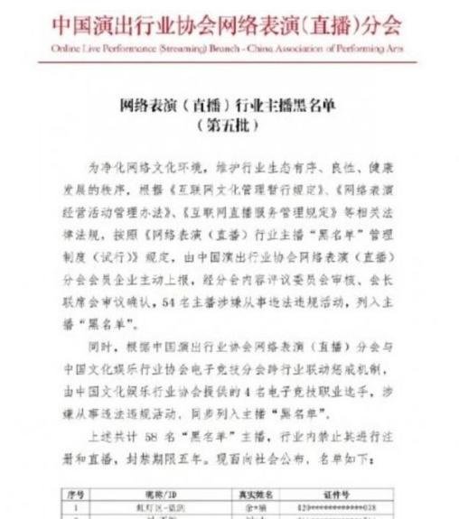 58名主播进黑名单?如何看待.