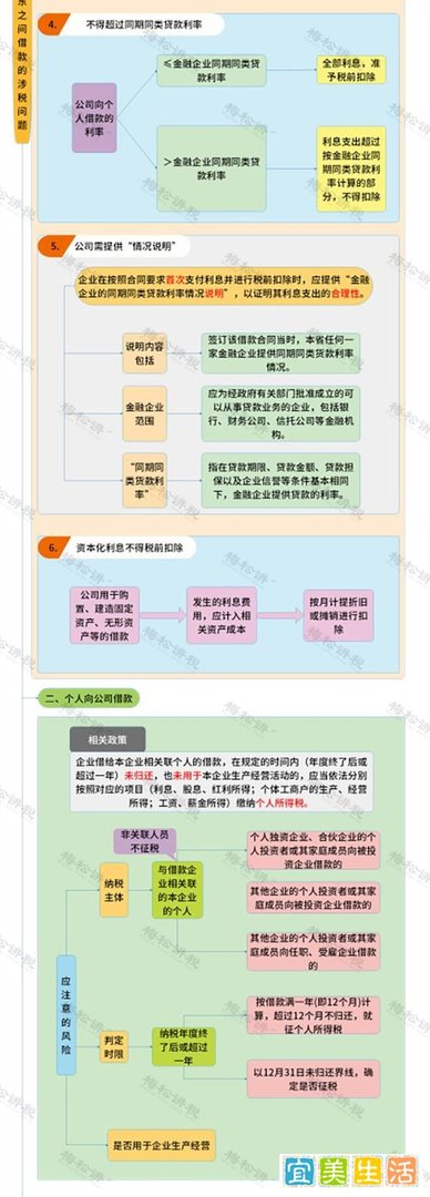 恒大物业突发公告！补税6.5亿及滞纳金！