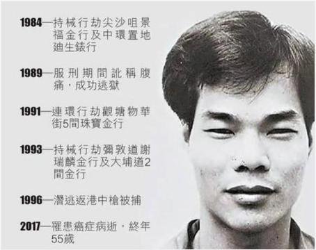 3年前，贼王叶继欢患癌而终，如今他19岁女儿如何了？