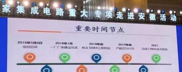 好消息:董事长王宁国已高调发声 合肥长鑫今年就生产DDR4内存