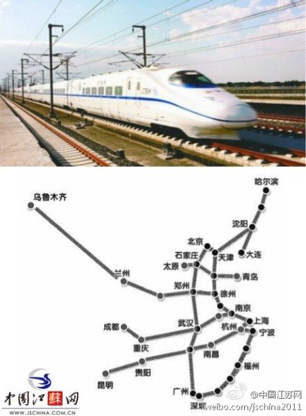 哈尔滨到沈阳距离