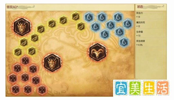 AD隐秘杀手图奇攻略介绍