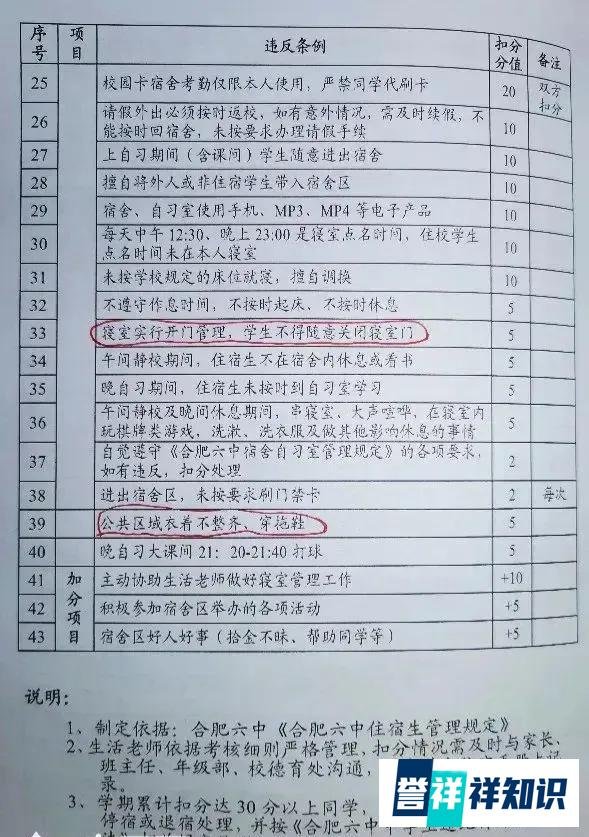 合肥一高中宿舍睡觉不许关门，教育局回应：有问题，可向学校反映