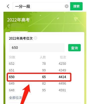 2022高考排名位次查询怎么查?