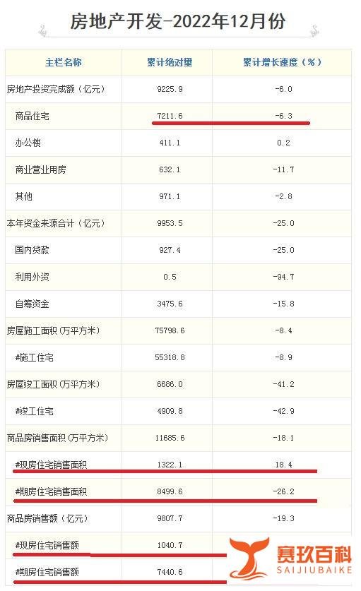 山东第一大烂尾项目，成功获救！