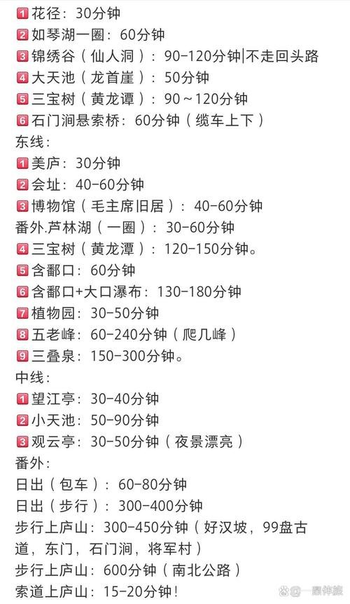 去一趟庐山大概多少钱，去庐山玩一天够吗