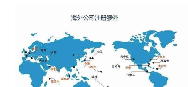 英国公司注册需要多少钱_英国公司注册条件
