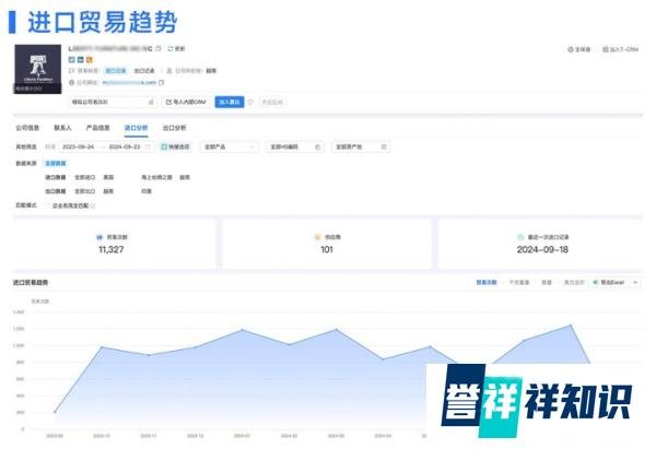 2025上半年海关进出口数据解读！