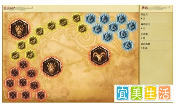 AD隐秘杀手图奇攻略介绍