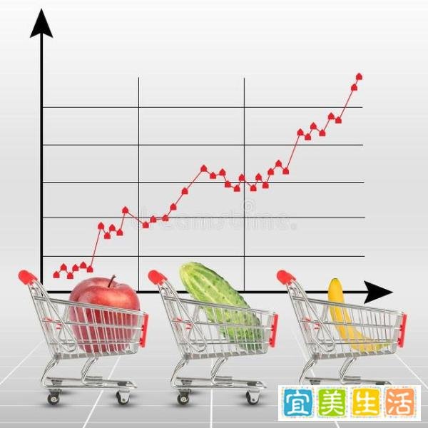 调查显示:95%职业播主月收入不足5000人民币