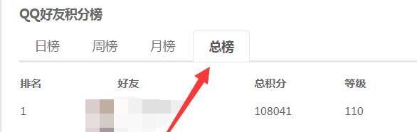 qq空间等级排名怎么看