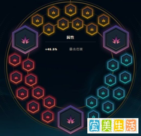 LOL蛮族之王泰达米尔，暴击符文隐藏伤害！