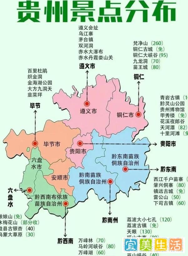 2025贵州11月旅游攻略：本地人私藏！去了6次才敢说的真话，避坑指南直接抄作业！