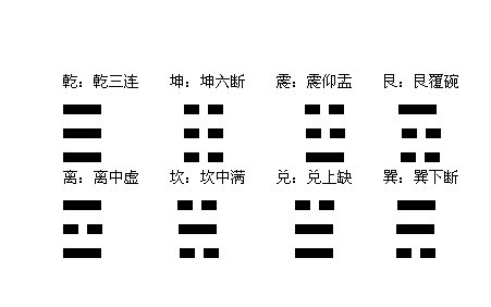 三求平未,斗非半米