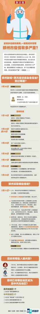 郑州疫情有多严重? 这是咋情况？