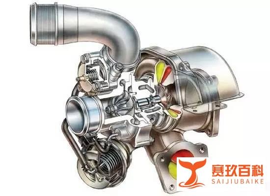 都说涡轮增压后期保养费用高，到底有多高？