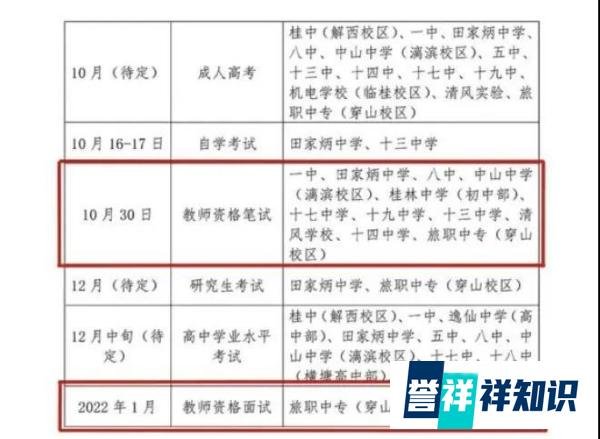 思鸿教育敲黑板!2021下半年教资考试大变化?