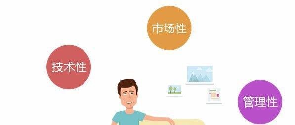 做一个网页需要多少钱？制作网页价格范围