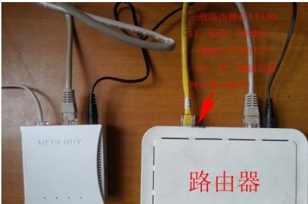 如何将电信的宽带转到网通