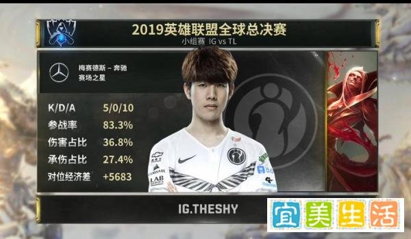 IG晋级八强,TheShy和Ning握手看哭粉丝