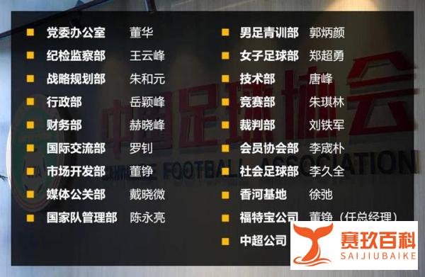 足协公布16个部门及三个下属单位负责人名单