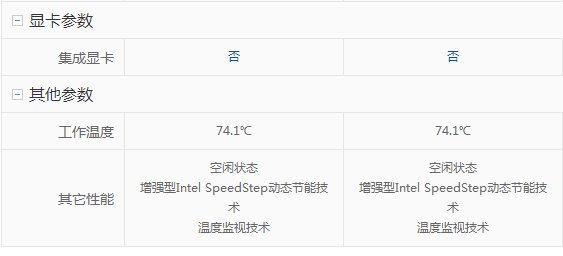 intel  CPU E5800和E6800哪个好