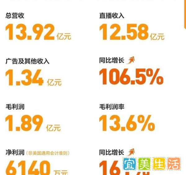 斗鱼CEO被爆已失联三周！