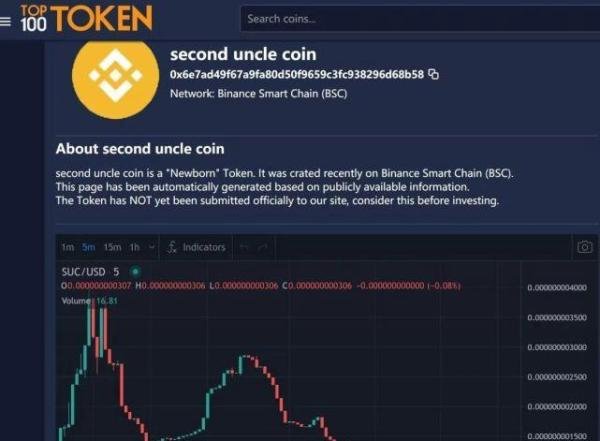 “二舅”火了，“二舅币”却崩盘！发行人疑似诈骗130万美金后跑路