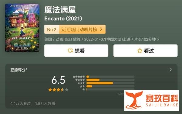豆瓣评分不合理？《重返地球》只有6.8分，而《雄狮少年》有8.3分