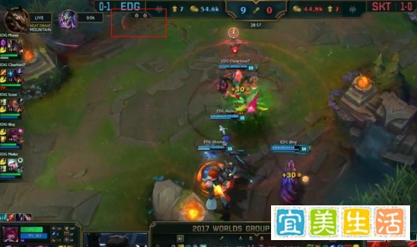 S7全球总决赛：EDG的两败解析与后续形式分析