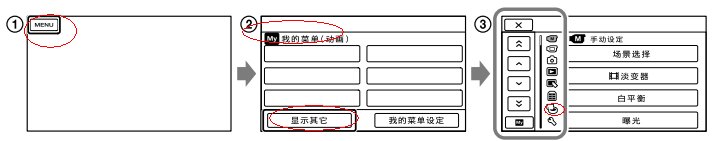 SONY DSR-SR20E摄像机提示HDD格式化错误