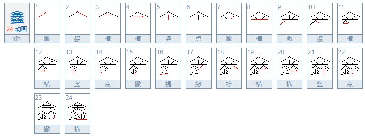 鑫含义是什么意思人名？