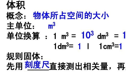dm3是什么单位？