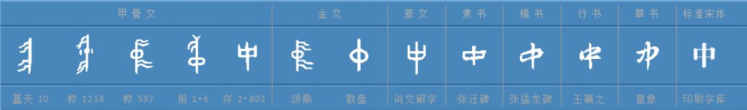 中的反义词是什么？