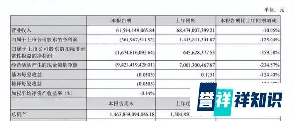 大气!王石放弃千万退休金,小30岁的嫩妻开始养家