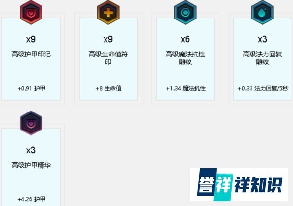 LOL牛头酋长深山修炼归来，超级奶牛攻略篇！