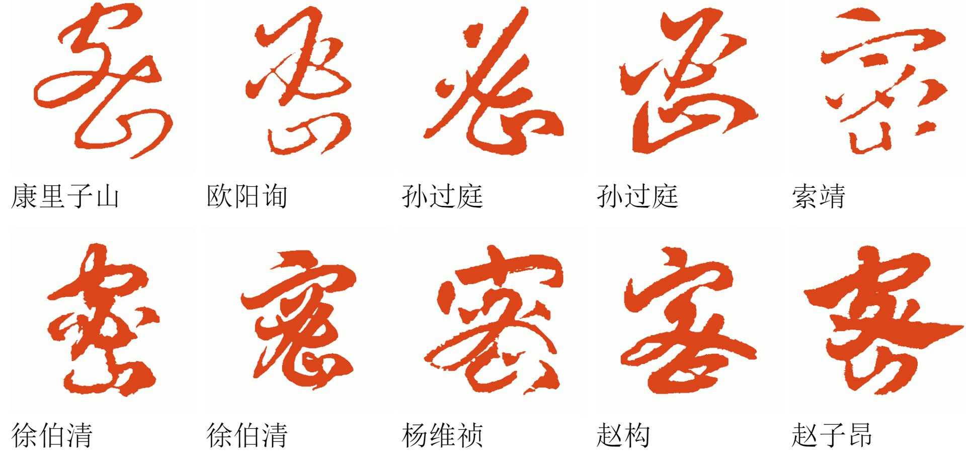 密字草书怎么写？