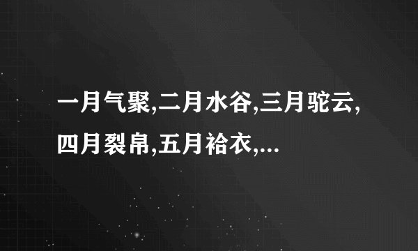 一月气聚,二月水谷,三月驼云,四月裂帛,五月袷衣,六月莲灿,七月兰浆,