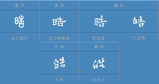 有“晧”这个字吗？是什么意思？