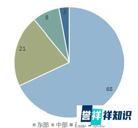 中国百强县出炉：33个县GDP破千亿，前十江苏占一半