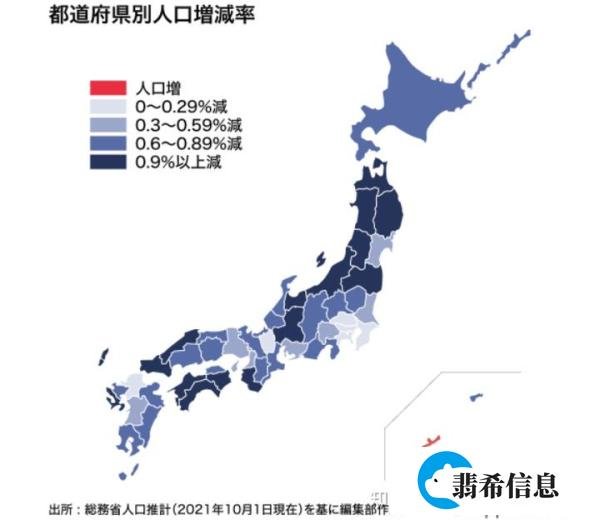 日本“少子高龄化”刷新纪录！15岁以下儿童人口，连续41年减少！