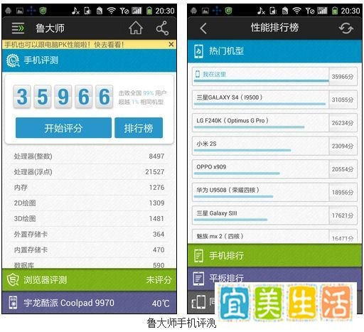酷派大观4怎么样？
