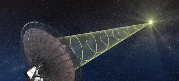 中国天眼搜到外星文明信号？同学们都被误导了，真相恰恰相反