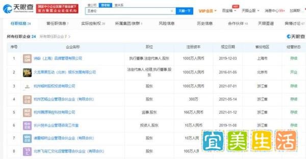 李湘王岳伦离婚，双方商业版图已无关联