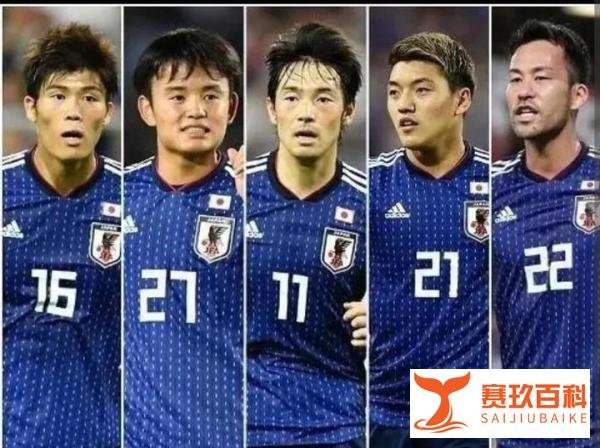 2022卡塔尔世界杯，E组分析及出线形势预测