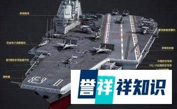 中国第二艘航母开建了吗？从大连转到上海 常规动力+电磁弹射
