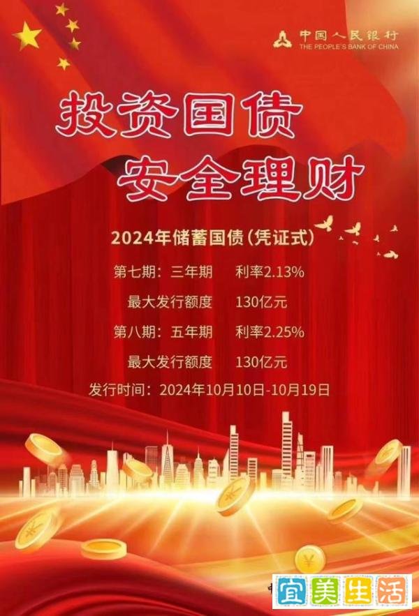 6大银行又双叒调利率，一年下降35%以上，现在存款利率多少了？