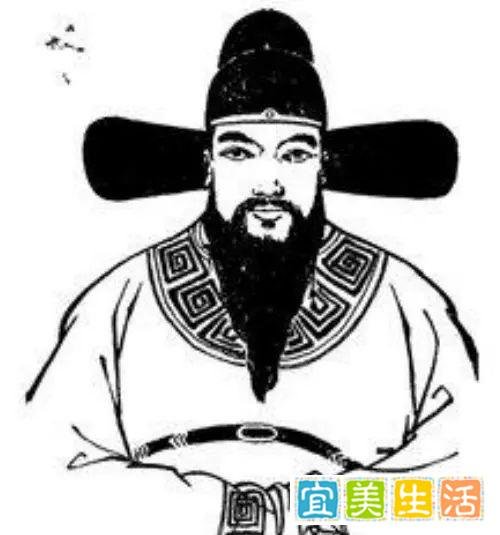 孙殿英是明朝孙承宗的后代吗？